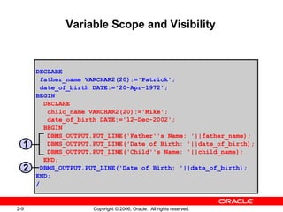 2-9 Copyright © 2006, Oracle. All rights reserved.
Variable Scope and Visibility
DECLARE
father_name VARCHAR2(20):='Patrick';
date_of_birth DATE:='20-Apr-1972';
BEGIN
DECLARE
child_name VARCHAR2(20):='Mike';
date_of_birth DATE:='12-Dec-2002';
BEGIN
DBMS_OUTPUT.PUT_LINE('Father''s Name: '||father_name);
DBMS_OUTPUT.PUT_LINE('Date of Birth: '||date_of_birth);
DBMS_OUTPUT.PUT_LINE('Child''s Name: '||child_name);
END;
DBMS_OUTPUT.PUT_LINE('Date of Birth: '||date_of_birth);
END;
/
1
2
 
