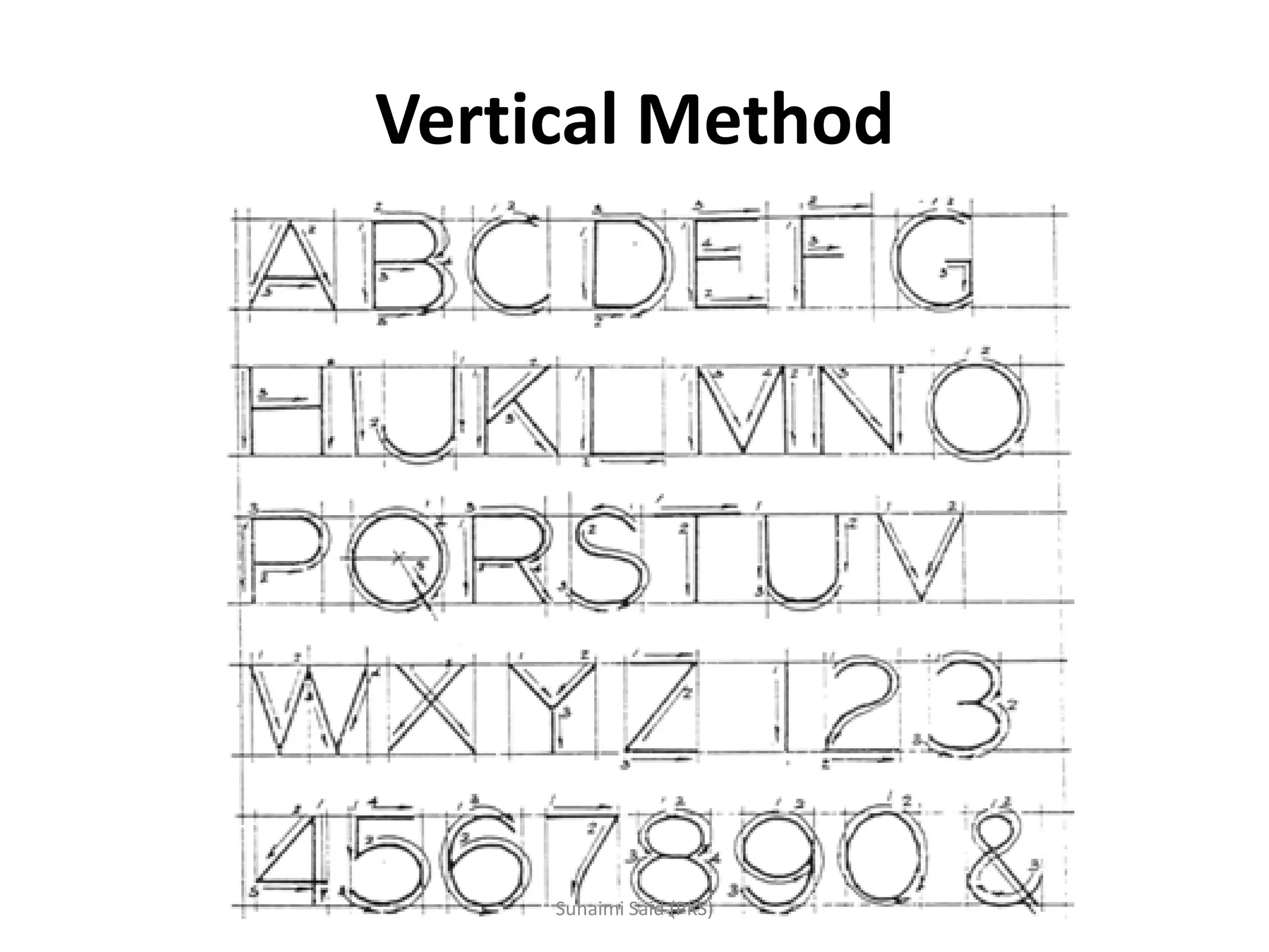Vertical Method
 