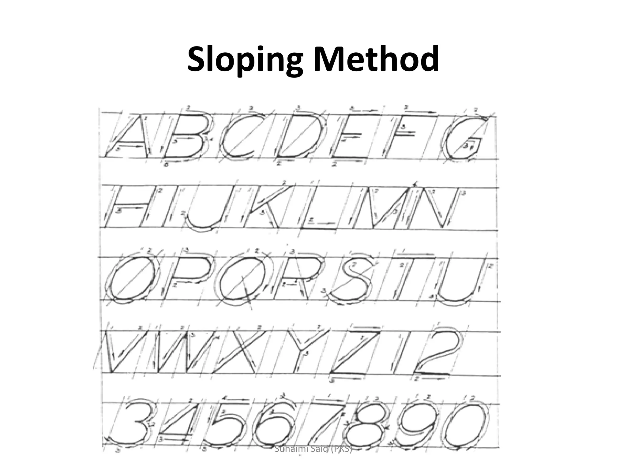 Sloping Method
 
