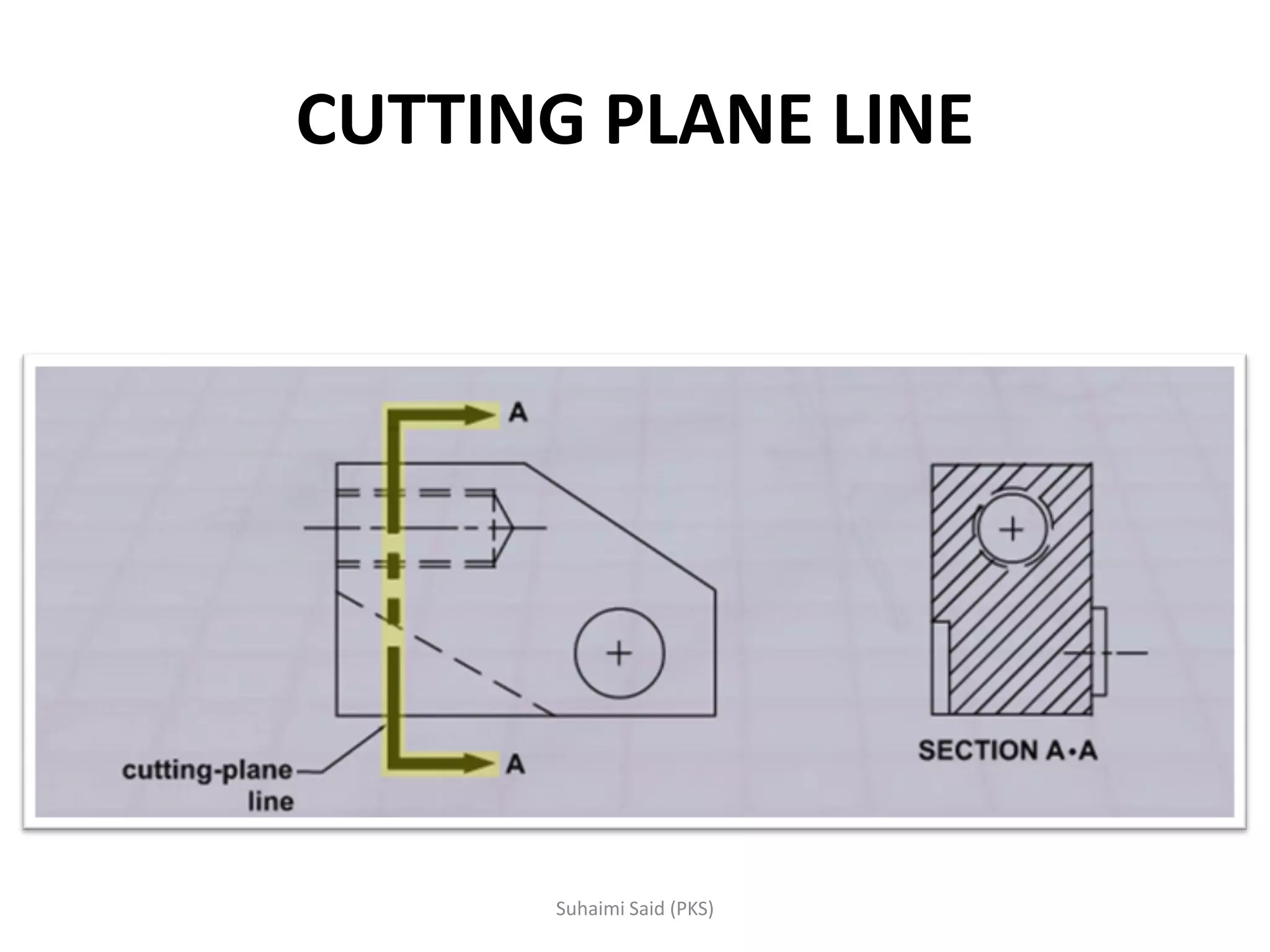 CUTTING PLANE LINE
 