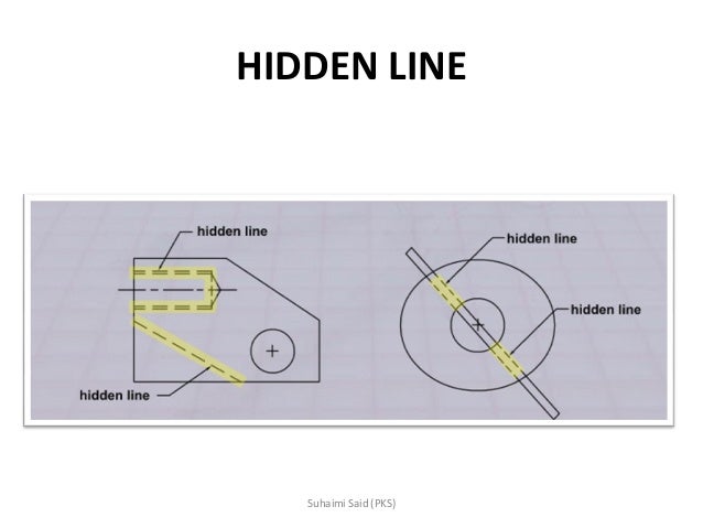 Engineering Drawing : Class 02