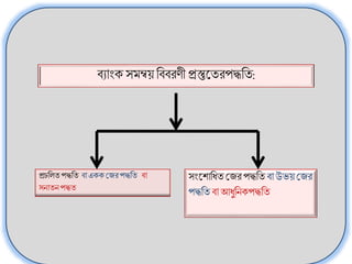4
বযাাংক সমন্বয় বববরণী প্রস্তুততরপদ্ধবত:
প্রচবিতপদ্ধবত বাএককজেরপদ্ধবত বা
সনাতনপদ্ধত
সাংত াবধ্ত জের পদ্ধবত বা উভয় জের
পদ্ধবত বা আধ্ুবনকপদ্ধবত
 
