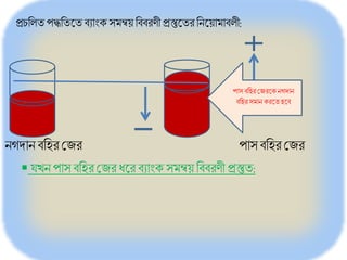 পাসববির জের
প্রচবিত পদ্ধবততত বযাাংক সমন্বয় বববরণী প্রস্তুততর বনতয়ামাবিী:
 যখন পাস ববির জের ধ্তর বযাাংক সমন্বয় বববরণী প্রস্তুত:
নগদান ববির জের
পাস ববিরজেরতকনগদান
ববিরসমানকরততিতব
 