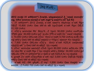 8
2012 mv‡ji 31 wW‡m¤^i Zvwi‡L wbgœwjwLZ Z_¨vewji mvnv‡h¨
wg. †iRvi wnmve ewn‡Z e¨vsK mgš^q weeiYx cÖ¯ÍyZ Ki|
1. 31 wW‡m¤^i 2012 Zvwi‡L e¨vsK weeiYx Abyhvqx e¨vsK Rgvi
DØ„Ë 10,800 UvKv Ges bM`vb eB †gvZv‡eK e¨vsK Rgvi DØ„Ë
51,100 UvKv|
2. cÖ‡`q wnmv‡ei Rb¨ Bmy¨K…Z †gvU 50,000 UvKvi cuvPLvbv
†P‡Ki g‡a¨ 30,000 UvKvi gvÎ `yLvbv †PK e¨vs‡K Dc¯’vwcZ n‡q‡Q|
3. 10,000 UvKvi GKLvwb cÖvc¨ †bvU e¨vs‡K 9,700 UvKvq evÆv Kiv
nq| wKš‘y GwU bM`vb eB‡Z wejwUi c~Y©g~j¨ wjwce× Kiv n‡q‡Q|
4. 7,500 UvKvi GKLvbv cÖ‡`q †bvU e¨vsK KZ©„K cwi‡kvwaZ
n‡q‡Q| wK¯‘y GwU bM`vb eB‡Z †jLv nqwb|
5. cÖvc¨ wnmv‡ei wecix‡Z cÖvß †gvU 80,000 UvKvi wZbLvbv †PK
Av`v‡qi Rb¨ e¨vs‡K Rgv †`Iqv n‡q‡Q wKš‘y Zb¥‡a¨ 30,000 UvKvi gvÎ
GKLvbv †PK 31 wW‡m¤^‡ii c~‡e© e¨vsK KZ©„K Av`vq n‡q‡Q|
6. gvwjK Zvi wbR cÖ‡qvR‡b e¨vsK n‡Z 3,000 UvKv D‡Ëvjb K‡i‡Q;
wKš‘y GwU bM`vb eB‡Z †jLv nqwb|
7. e¨vsK KZ…©K gÄyiK…Z my` 1,200 UvKv Ges Kwgkb eve`
avh©K…Z PvR© 700 UvKv bM`vb eB‡Z †jLv nqwb|
 