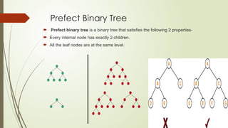 Class 02- Tree Types and Binary tree types - Copy.pptx