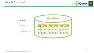Class 02 SQL for Data Engineers and Big data.pptx