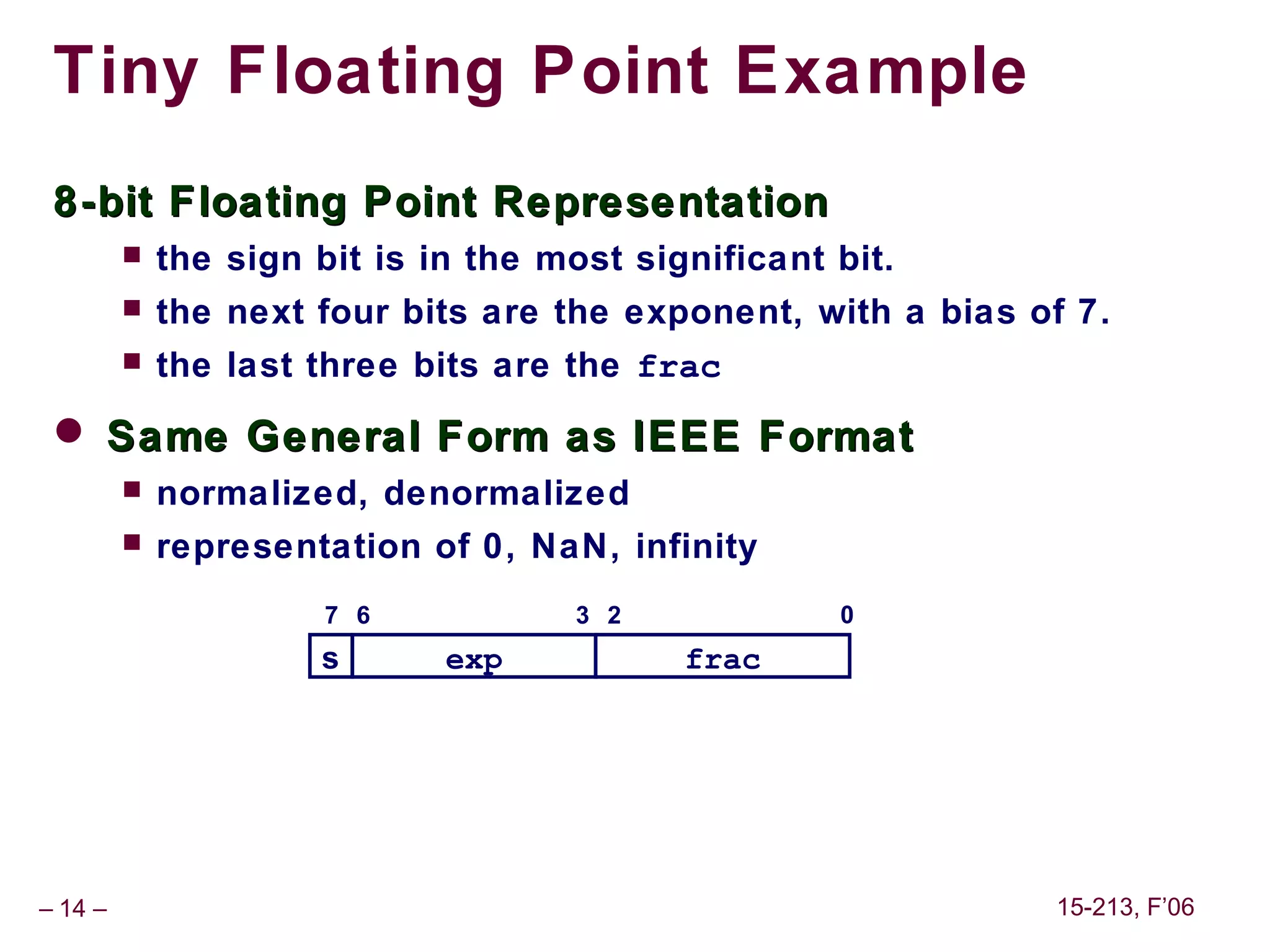 Tiny Floating Point Example
 8-bit Floating Point Representation
            the sign bit is in the most significant bit.
            the next four bits are the exponent, with a bias of 7.
            the last three bits are the frac
  Same General Form as IEEE Format
            normalized, denormalized
            representation of 0, NaN, infinity
                       7 6            3 2            0
                      s       exp           frac




– 14 –                                                         15-213, F’06
 