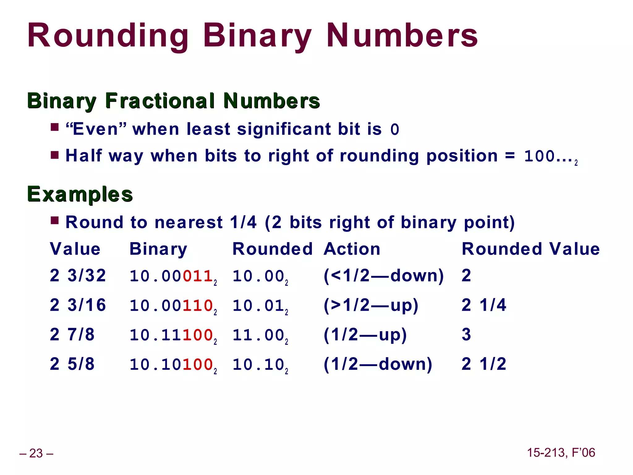 Rounding Binary Numbers
 Binary Fractional Numbers
        “Even” when least significant bit is 0
        Half way when bits to right of rounding position = 100… 2

 Examples
        Round to nearest 1/4 (2 bits right of binary point)
     Value      Binary     Rounded Action            Rounded Value
     2 3/32     10.000112 10.002      (<1/2—down) 2
     2 3/16     10.001102 10.012      (>1/2—up)      2 1/4
     2 7/8      10.111002 11.002      (1/2—up)       3
     2 5/8      10.101002 10.102      (1/2—down)     2 1/2



– 23 –                                                         15-213, F’06
 