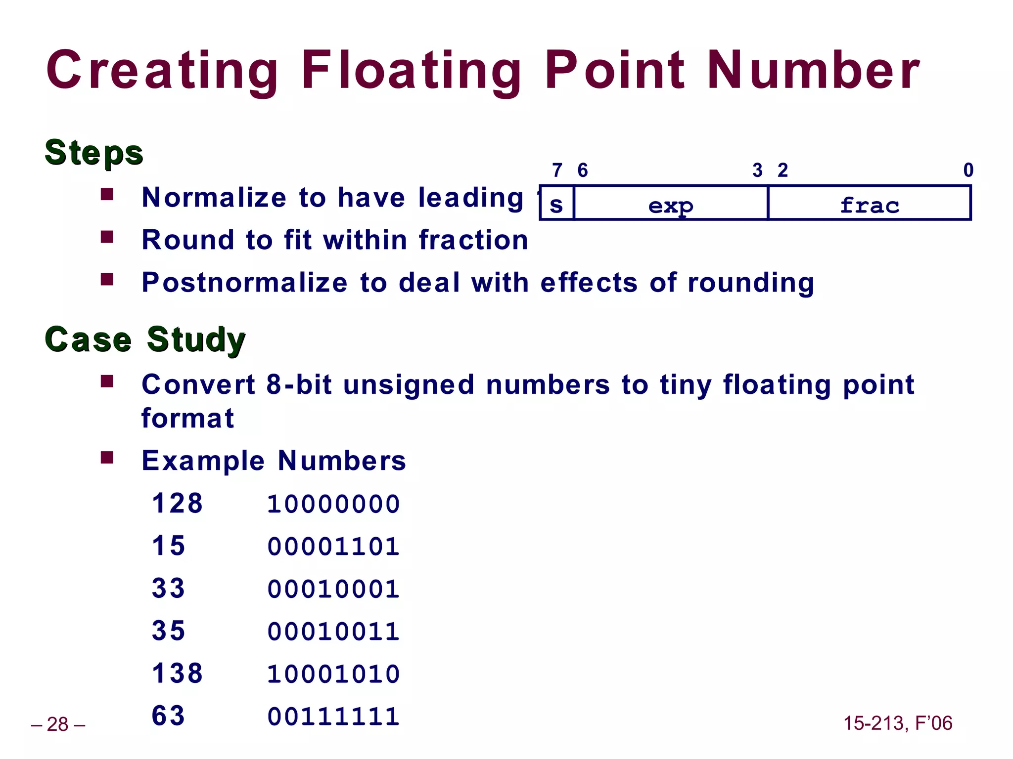Creating Floating Point Number
 Steps                                   7 6          3 2                    0
            Normalize to have leading 1s      exp            frac
            Round to fit within fraction
            Postnormalize to deal with effects of rounding

 Case Study
            Convert 8-bit unsigned numbers to tiny floating point
             format
            Example Numbers
             128     10000000
             15      00001101
             33      00010001
             35      00010011
             138     10001010
– 28 –       63      00111111                                 15-213, F’06
 