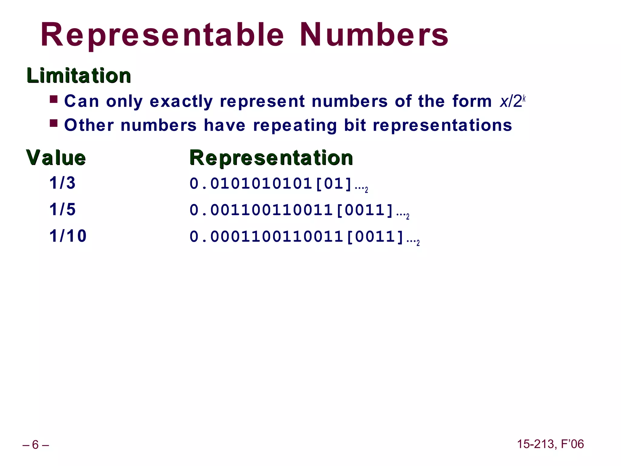 Representable Numbers
Limitation
     Can only exactly represent numbers of the form x/2k
     Other numbers have repeating bit representations
Value              Representation
  1/3              0.0101010101[01]…2
  1/5              0.001100110011[0011]…2
  1/10             0.0001100110011[0011]…2




–6–                                                     15-213, F’06
 