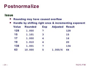 Postnormalize
  Issue
            Rounding may have caused overflow
            Handle by shifting right once & incrementing exponent
             Value   Rounded      Exp    Adjusted   Result
             128      1.000       7                 128
             15       1.101       3                 15
             17       1.000       4                 16
             19       1.010       4                 20
             138      1.001       7                 134
             63      10.000       5      1.000/6    64




– 31 –                                                       15-213, F’06
 