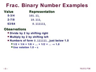 Class03 | PPT