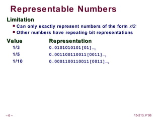 Representable Class03 | PPT
