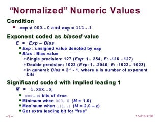 Normalized Precision Formula Class03 | PPT