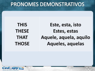 THIS      Este, esta, isto
THESE       Estes, estas
 THAT   Aquele, aquela, aquilo
THOSE     Aqueles, aquelas
 