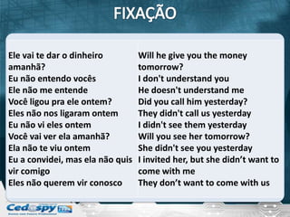 Ele vai te dar o dinheiro         Will he give you the money
amanhã?                           tomorrow?
Eu não entendo vocês              I don't understand you
Ele não me entende                He doesn't understand me
Você ligou pra ele ontem?         Did you call him yesterday?
Eles não nos ligaram ontem        They didn't call us yesterday
Eu não vi eles ontem              I didn't see them yesterday
Você vai ver ela amanhã?          Will you see her tomorrow?
Ela não te viu ontem              She didn't see you yesterday
Eu a convidei, mas ela não quis   I invited her, but she didn’t want to
vir comigo                        come with me
Eles não querem vir conosco       They don’t want to come with us
 