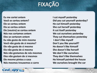 Eu me cortei ontem               I cut myself yesterday
Você se cortou ontem?            Did you cut yourself yesterday?
Ele se cortou ontem              He cut himself yesterday
Ela se cortou ontem              She cut herself yesterday
Ele (neutro) se cortou ontem     It cut itself yesterday
Nós nos cortamos ontem           We cut ourselves yesterday
Eles se cortaram ontem           They cut themselves yesterday
Eu não gosto de mim mesmo         I don't like myself
Você não gosta de si mesmo?      Don't you like yourself?
Ele não gosta de si mesmo        He doesn't like himself
Ela não gosta de si mesma        She doesn't like herself
Nós não gostamos de nós mesmos   We don't like ourselves
Eles não gostam de si mesmos     They don't like themselves
Ele mesmo pintou a casa          He himself painted the house
Nós mesmos trouxemos o carro     We ourselves brought the car
 