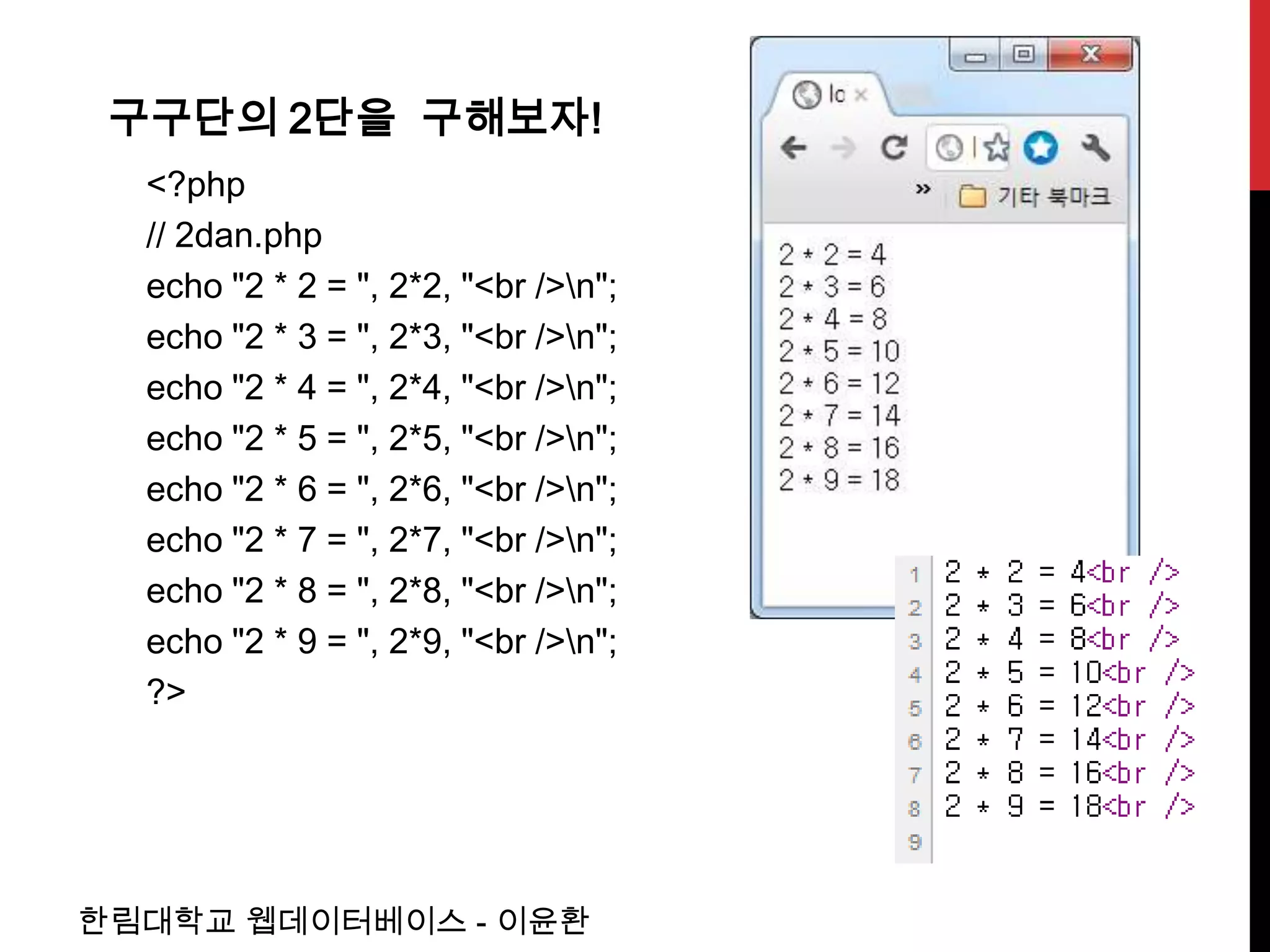 구구단의 2단을 구해보자!
  <?php
  // 2dan.php
  echo "2 * 2 = ", 2*2, "<br />n";
  echo "2 * 3 = ", 2*3, "<br />n";
  echo "2 * 4 = ", 2*4, "<br />n";
  echo "2 * 5 = ", 2*5, "<br />n";
  echo "2 * 6 = ", 2*6, "<br />n";
  echo "2 * 7 = ", 2*7, "<br />n";
  echo "2 * 8 = ", 2*8, "<br />n";
  echo "2 * 9 = ", 2*9, "<br />n";
  ?>




한림대학교 웹데이터베이스 - 이윤환
 