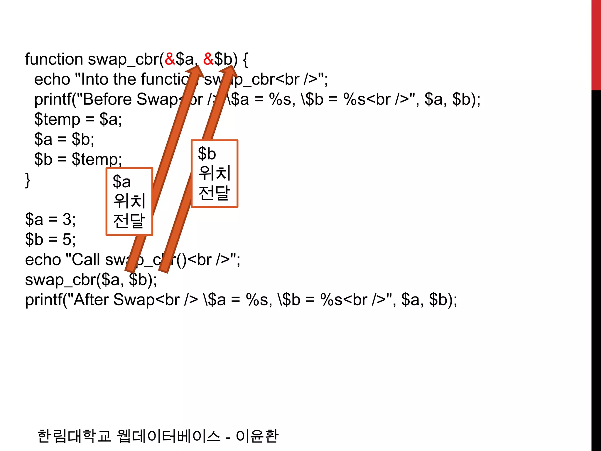function swap_cbr(&$a, &$b) {
  echo "Into the function swap_cbr<br />";
  printf("Before Swap<br /> $a = %s, $b = %s<br />", $a, $b);
  $temp = $a;
  $a = $b;
  $b = $temp;            $b
}             $a         위치
              위치         전달
$a = 3;       전달
$b = 5;
echo "Call swap_cbr()<br />";
swap_cbr($a, $b);
printf("After Swap<br /> $a = %s, $b = %s<br />", $a, $b);




 한림대학교 웹데이터베이스 - 이윤환
 