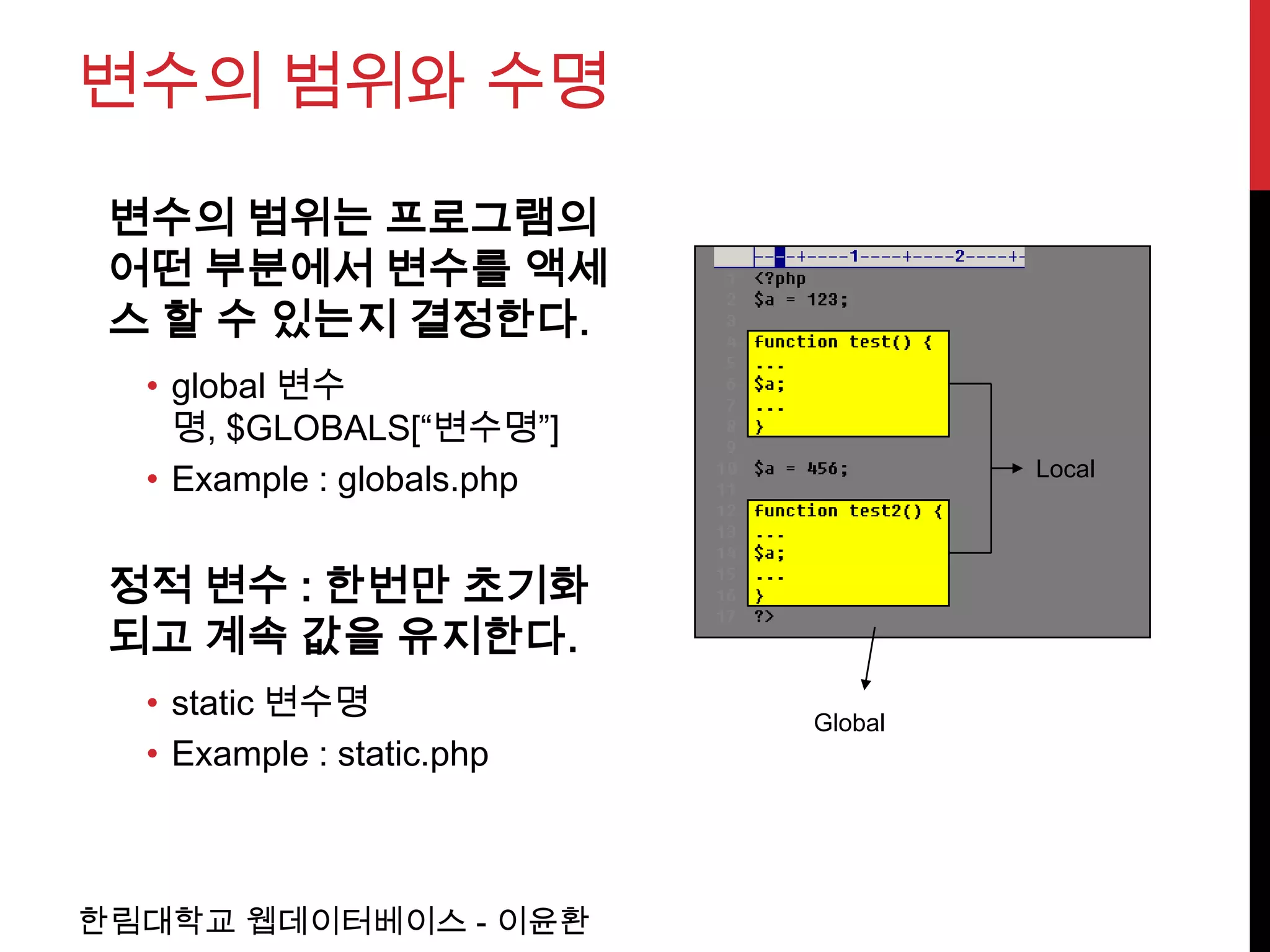 변수의 범위와 수명

 변수의 범위는 프로그램의
 어떤 부분에서 변수를 액세
 스 할 수 있는지 결정한다.
  • global 변수
    명, $GLOBALS[“변수명”]
                                     Local
  • Example : globals.php


 정적 변수 : 한번만 초기화
 되고 계속 값을 유지한다.
  • static 변수명              Global
  • Example : static.php



한림대학교 웹데이터베이스 - 이윤환
 