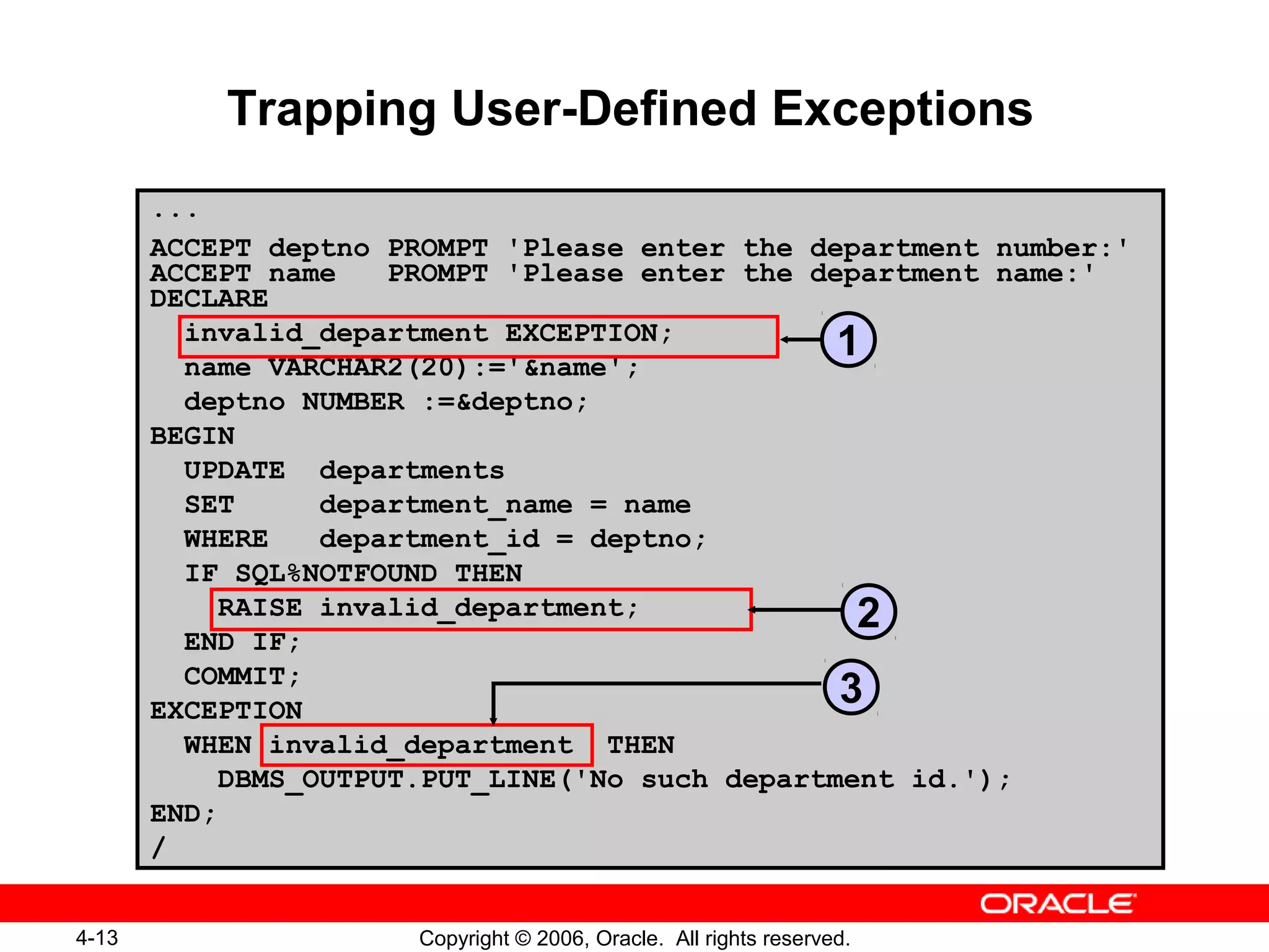 4-13 Copyright © 2006, Oracle. All rights reserved.
Trapping User-Defined Exceptions
...
ACCEPT deptno PROMPT 'Please enter the department number:'
ACCEPT name PROMPT 'Please enter the department name:'
DECLARE
invalid_department EXCEPTION;
name VARCHAR2(20):='&name';
deptno NUMBER :=&deptno;
BEGIN
UPDATE departments
SET department_name = name
WHERE department_id = deptno;
IF SQL%NOTFOUND THEN
RAISE invalid_department;
END IF;
COMMIT;
EXCEPTION
WHEN invalid_department THEN
DBMS_OUTPUT.PUT_LINE('No such department id.');
END;
/
1
2
3
 