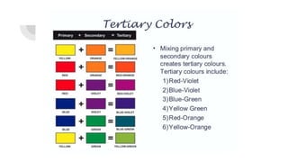 Basic Color Theory - Pro on Color Wheel | PPTX