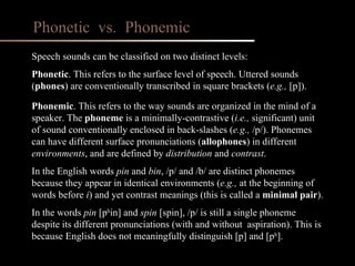 Speech sounds can be classified on two distinct levels: Phonetic . This refers to the surface level of speech. Uttered sounds ( phones ) are conventionally transcribed in square brackets ( e.g.,  [p]). Phonemic . This refers to the way sounds are organized in the mind of a speaker. The  phoneme  is a minimally-contrastive ( i.e.,  significant) unit of sound conventionally enclosed in back-slashes ( e.g.,  /p/). Phonemes can have different surface pronunciations ( allophones ) in different  environments , and are defined by  distribution  and  contrast . In the English words  pin  and  bin , /p/ and /b/ are distinct phonemes because they appear in identical environments ( e.g.,  at the beginning of words before  i ) and yet contrast meanings (this is called a  minimal pair ).  In the words  pin  [p h in] and  spin  [spin], /p/ is still a single phoneme despite its different pronunciations (with and without  aspiration). This is because English does not meaningfully distinguish [p] and [p h ]. Phonetic  vs.  Phonemic 