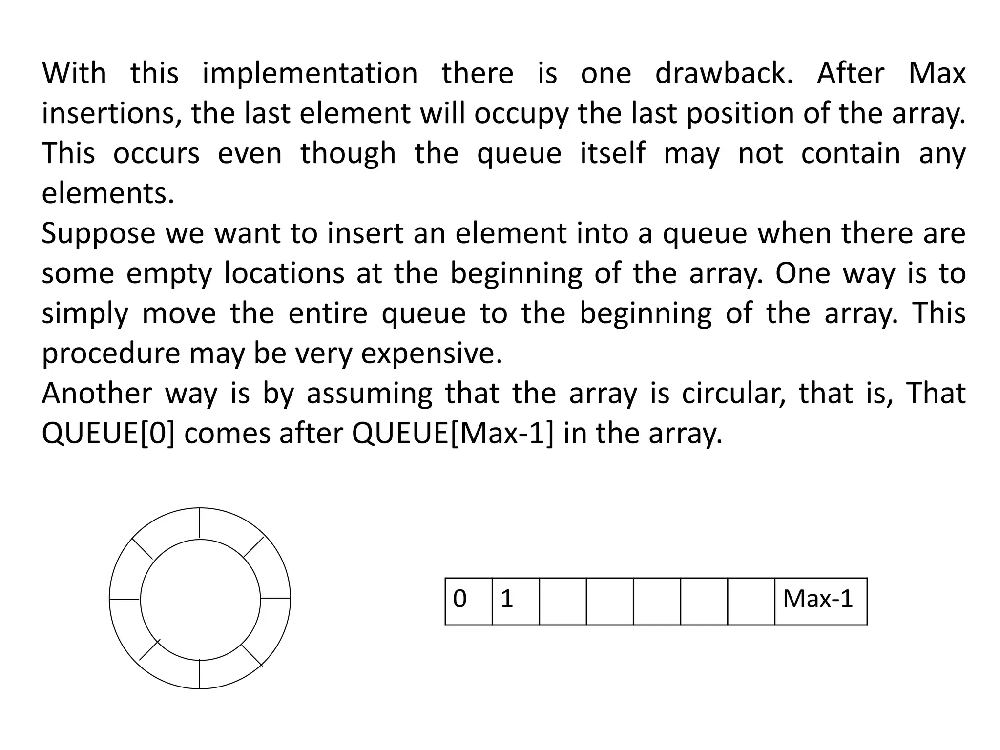Computer Engineering Data Structure Queue.pptx