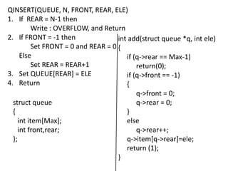 Computer Engineering Data Structure Queue.pptx
