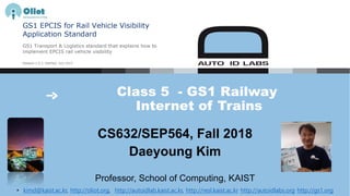 Class 5 - GS1 Railway
Internet of Trains
CS632/SEP564, Fall 2018
Daeyoung Kim
Professor, School of Computing, KAIST
• kimd@kaist.ac.kr, http://oliot.org, http://autoidlab.kaist.ac.kr, http://resl.kaist.ac.kr http://autoidlabs.org http://gs1.org
 