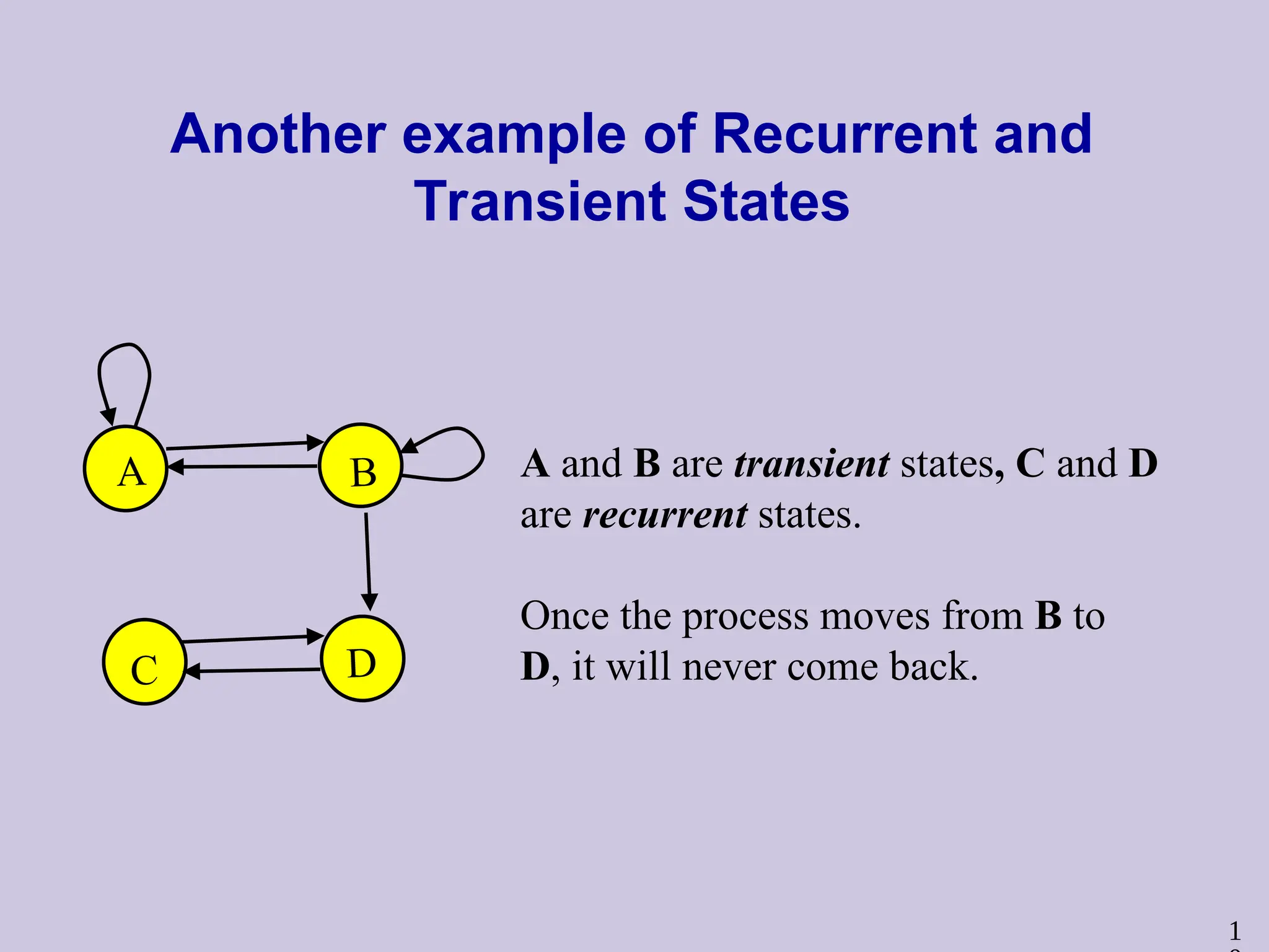 1
Another example of Recurrent and
Transient States
A B
C D
A and B are transient states, C and D
are recurrent states.
Once the process moves from B to
D, it will never come back.
 