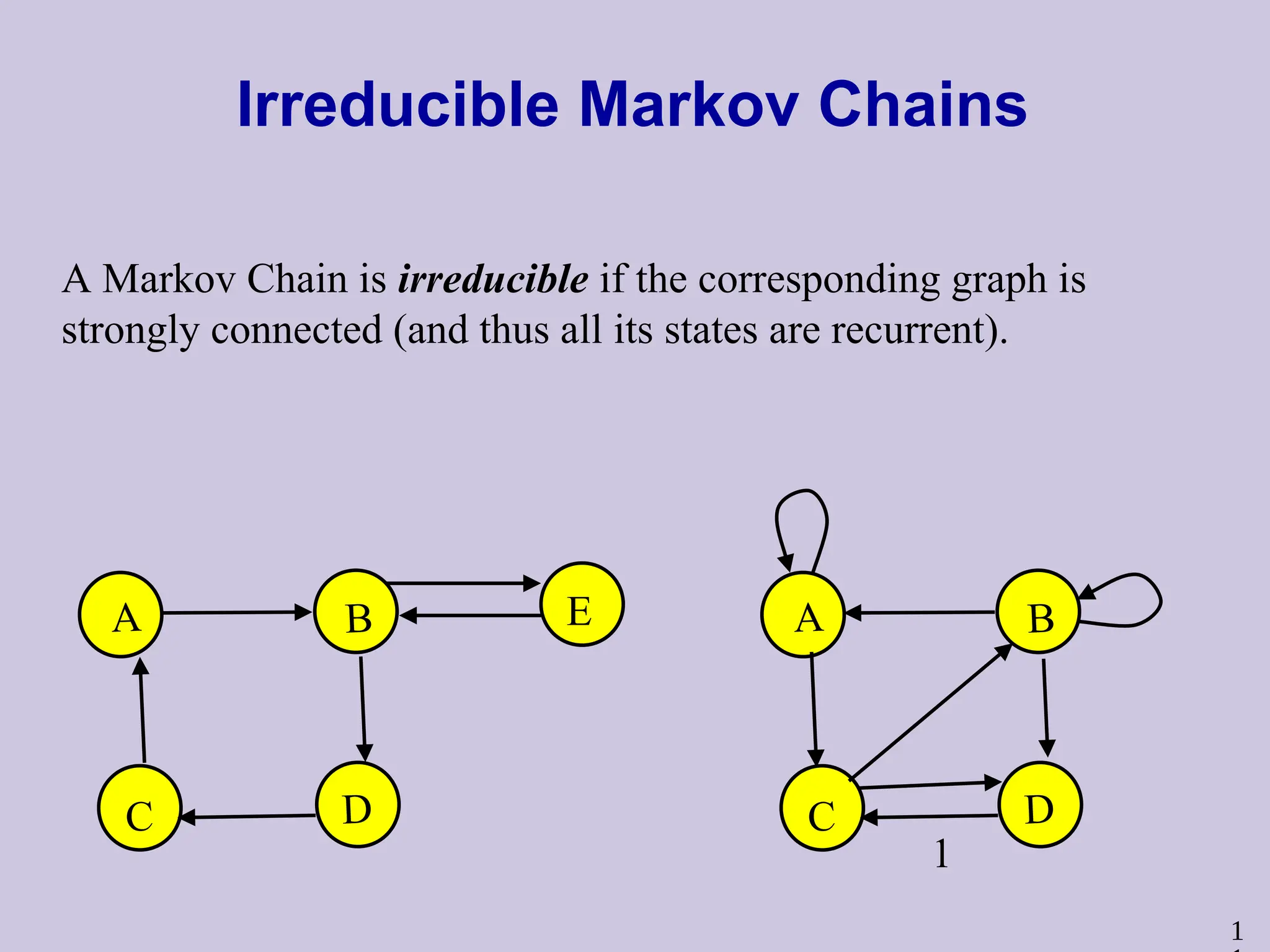 1
Irreducible Markov Chains
A Markov Chain is irreducible if the corresponding graph is
strongly connected (and thus all its states are recurrent).
A B
C D
1
A B
C D
E
 