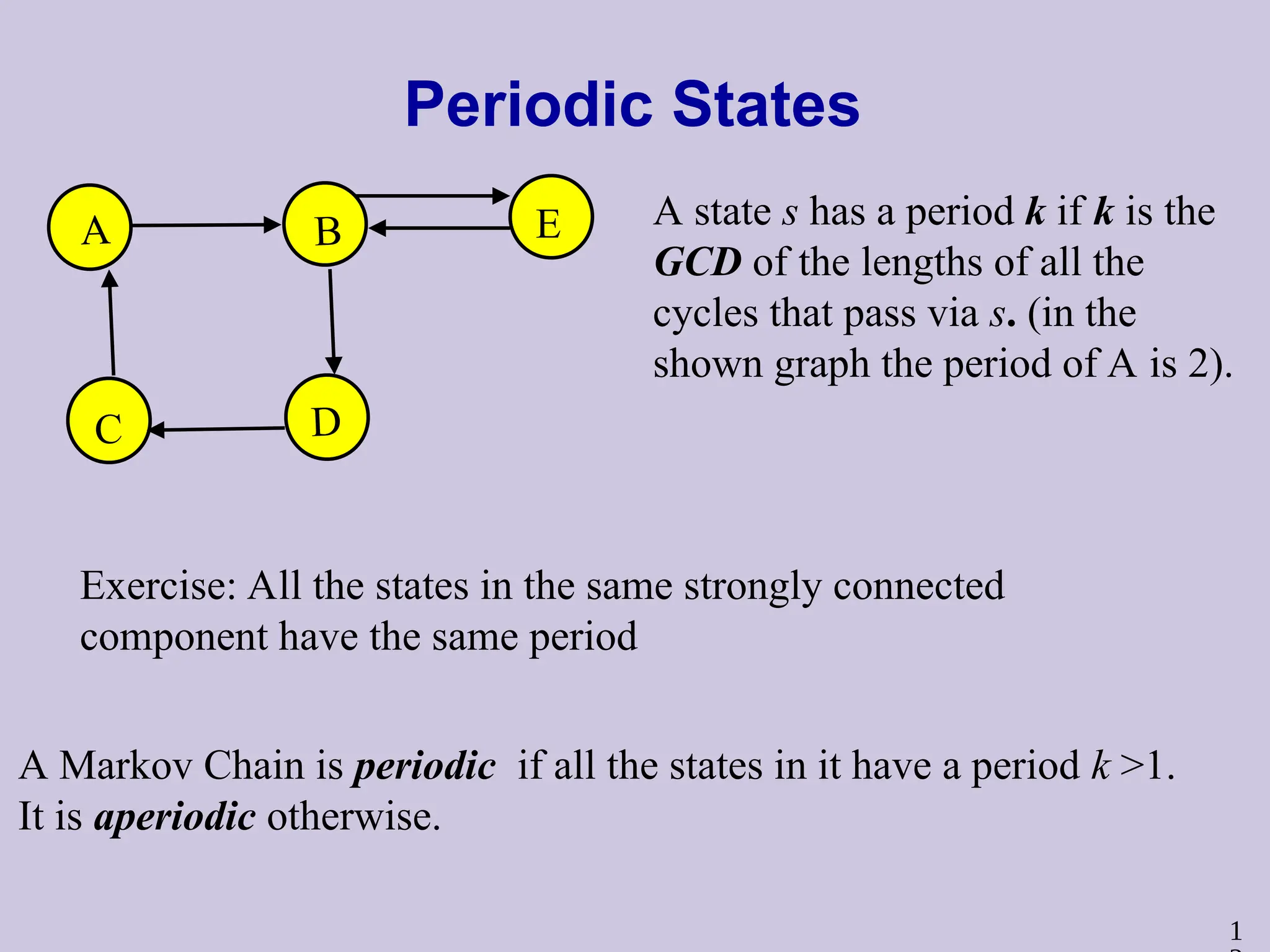 1
Periodic States
A state s has a period k if k is the
GCD of the lengths of all the
cycles that pass via s. (in the
shown graph the period of A is 2).
A B
C D
E
A Markov Chain is periodic if all the states in it have a period k >1.
It is aperiodic otherwise.
Exercise: All the states in the same strongly connected
component have the same period
 