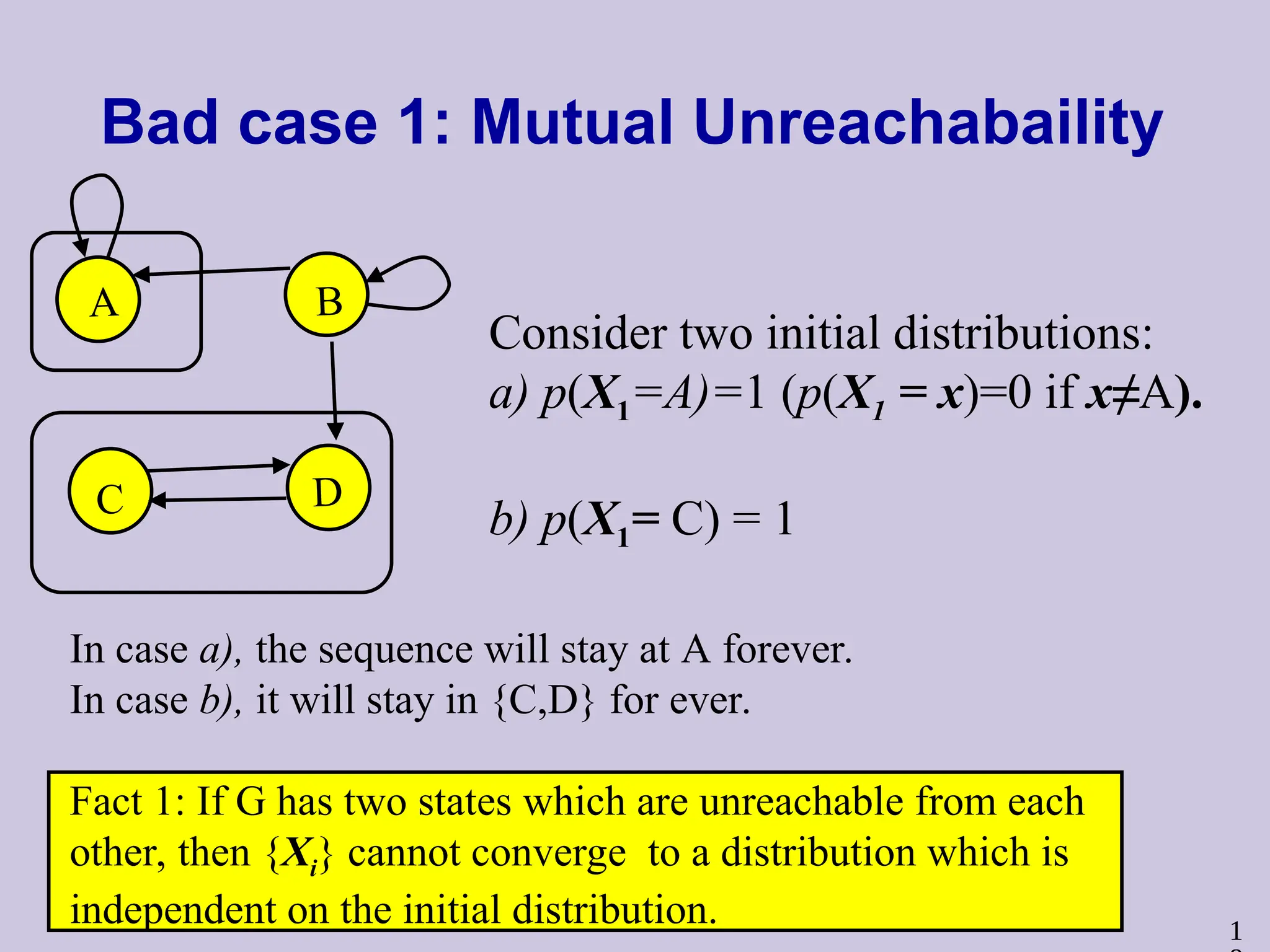 1
Bad case 1: Mutual Unreachabaility
A B
C D
In case a), the sequence will stay at A forever.
In case b), it will stay in {C,D} for ever.
Fact 1: If G has two states which are unreachable from each
other, then {Xi} cannot converge to a distribution which is
independent on the initial distribution.
Consider two initial distributions:
a) p(X1=A)=1 (p(X1 = x)=0 if x≠A).
b) p(X1= C) = 1
 