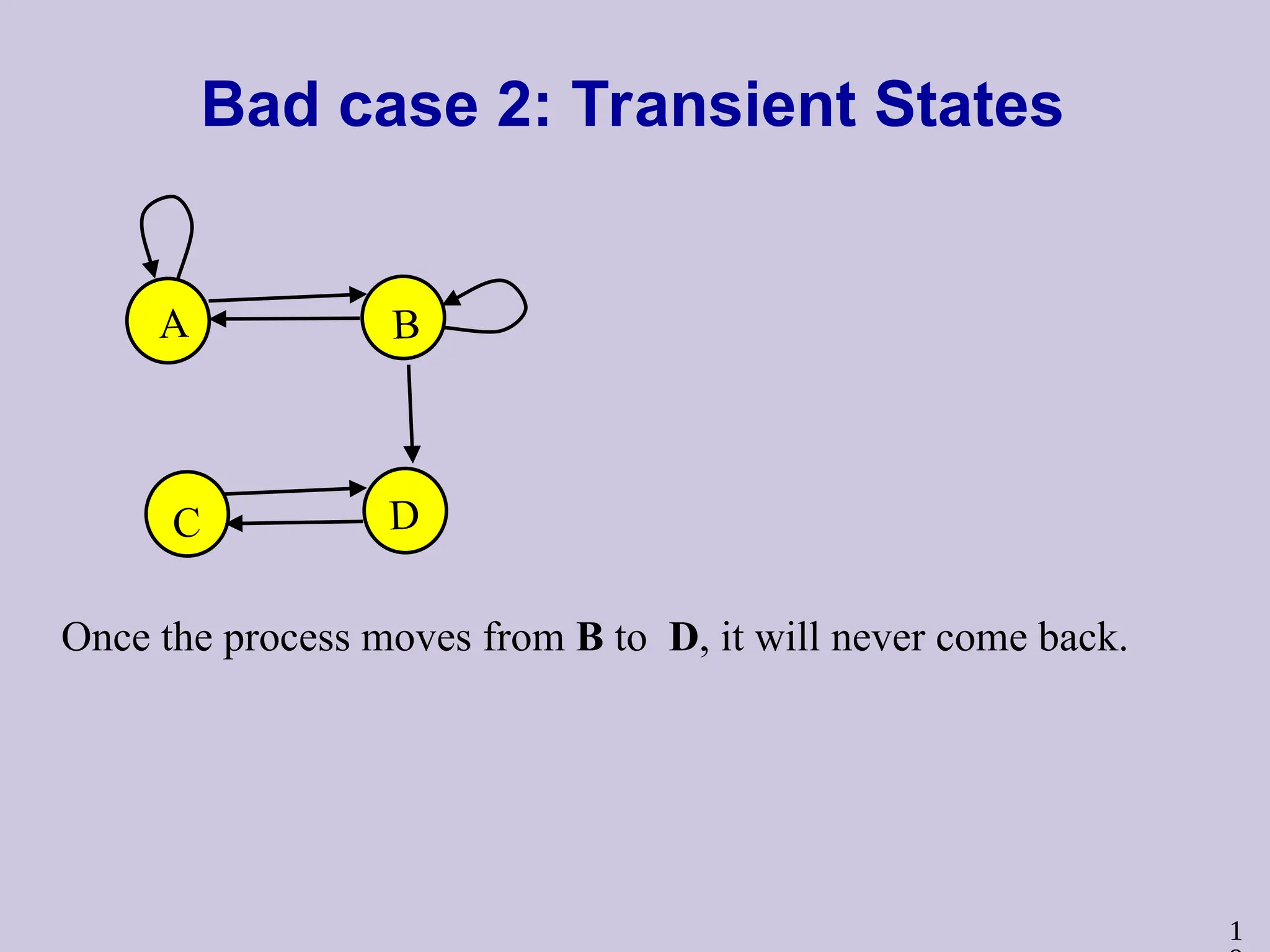 1
Bad case 2: Transient States
A B
C D
Once the process moves from B to D, it will never come back.
 