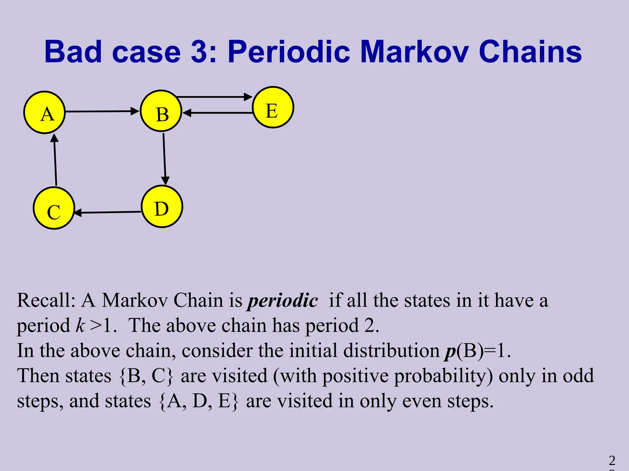 2
Bad case 3: Periodic Markov Chains
A B
C D
E
Recall: A Markov Chain is periodic if all the states in it have a
period k >1. The above chain has period 2.
In the above chain, consider the initial distribution p(B)=1.
Then states {B, C} are visited (with positive probability) only in odd
steps, and states {A, D, E} are visited in only even steps.
 