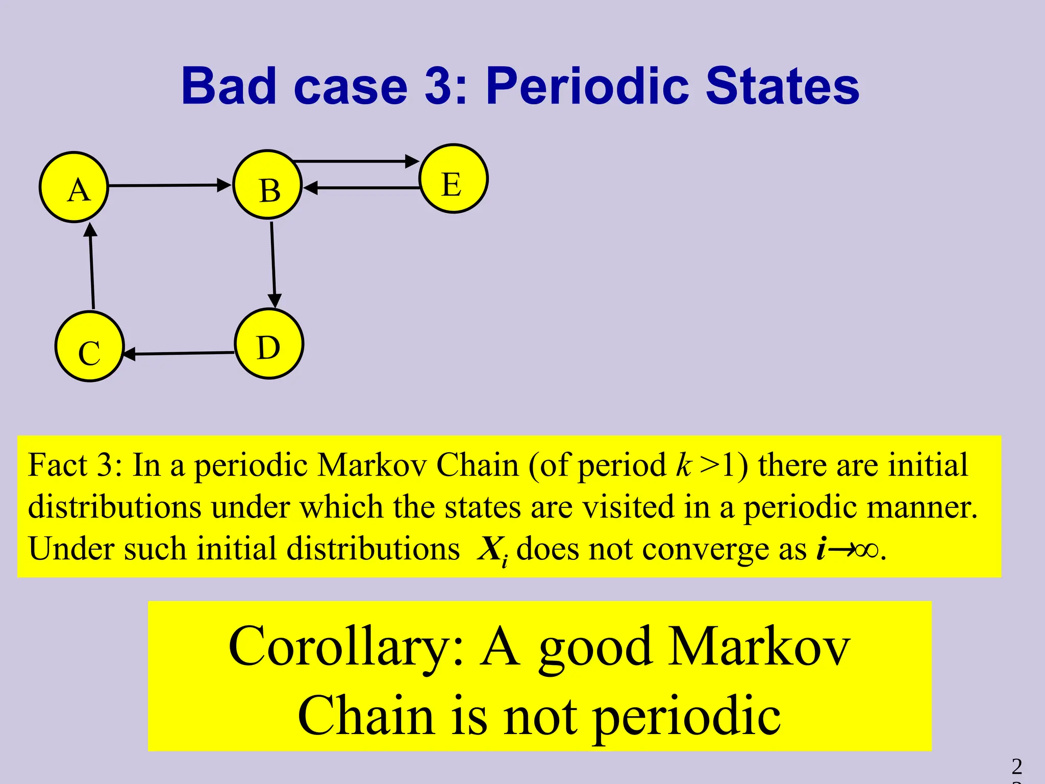 2
Bad case 3: Periodic States
A B
C D
E
Fact 3: In a periodic Markov Chain (of period k >1) there are initial
distributions under which the states are visited in a periodic manner.
Under such initial distributions Xi does not converge as i∞.
Corollary: A good Markov
Chain is not periodic
 