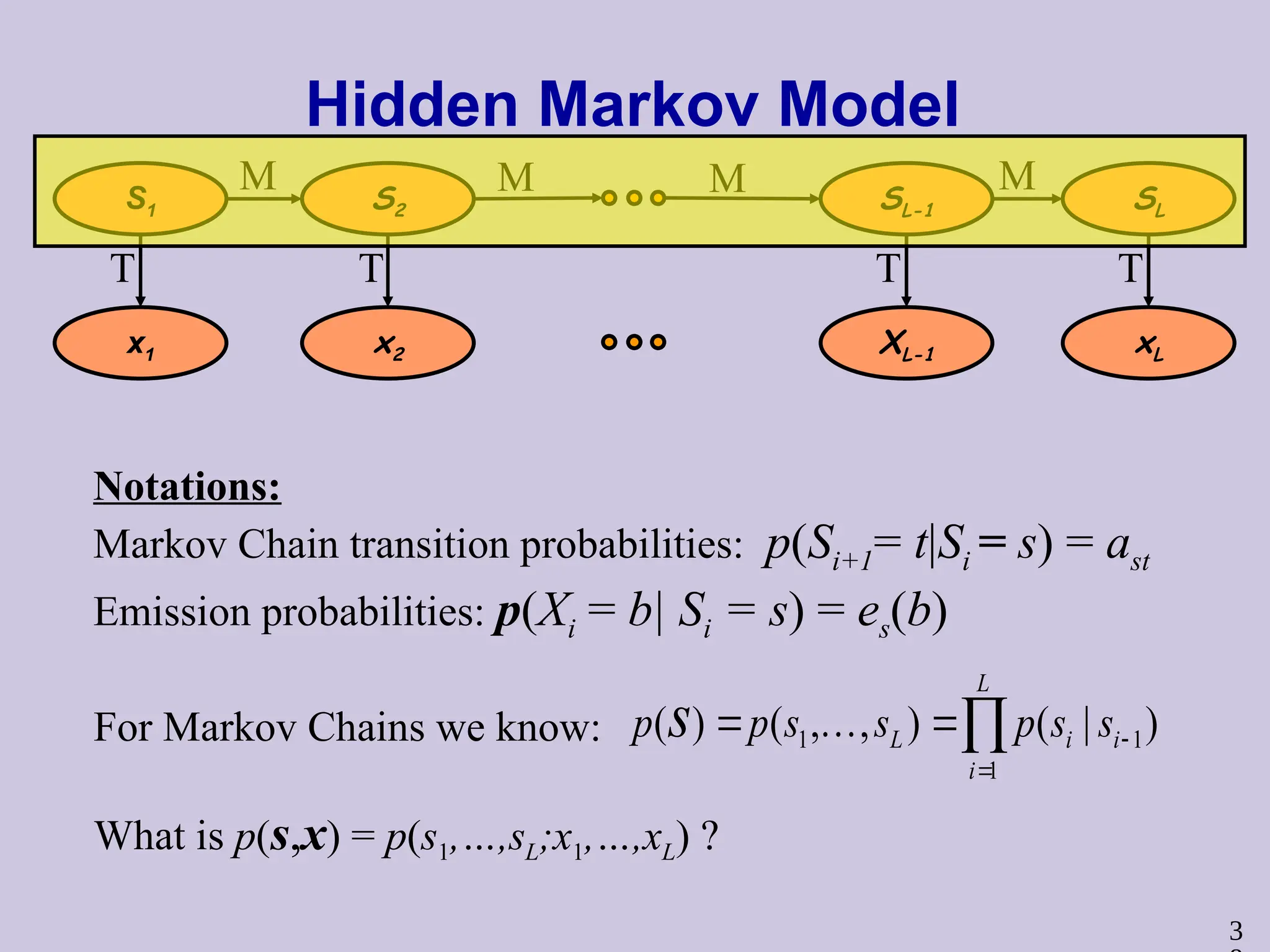 3
Hidden Markov Model
Notations:
Markov Chain transition probabilities: p(Si+1= t|Si = s) = ast
Emission probabilities: p(Xi = b| Si = s) = es(b)
S1 S2 SL-1 SL
x1 x2 XL-1 xL
M M M M
T
T
T
T
For Markov Chains we know:
What is p(s,x) = p(s1,…,sL;x1,…,xL) ?
1 1
1
( ) ( , , ) ( | )
L
L i i
i
p p s s p s s
s 

 

 