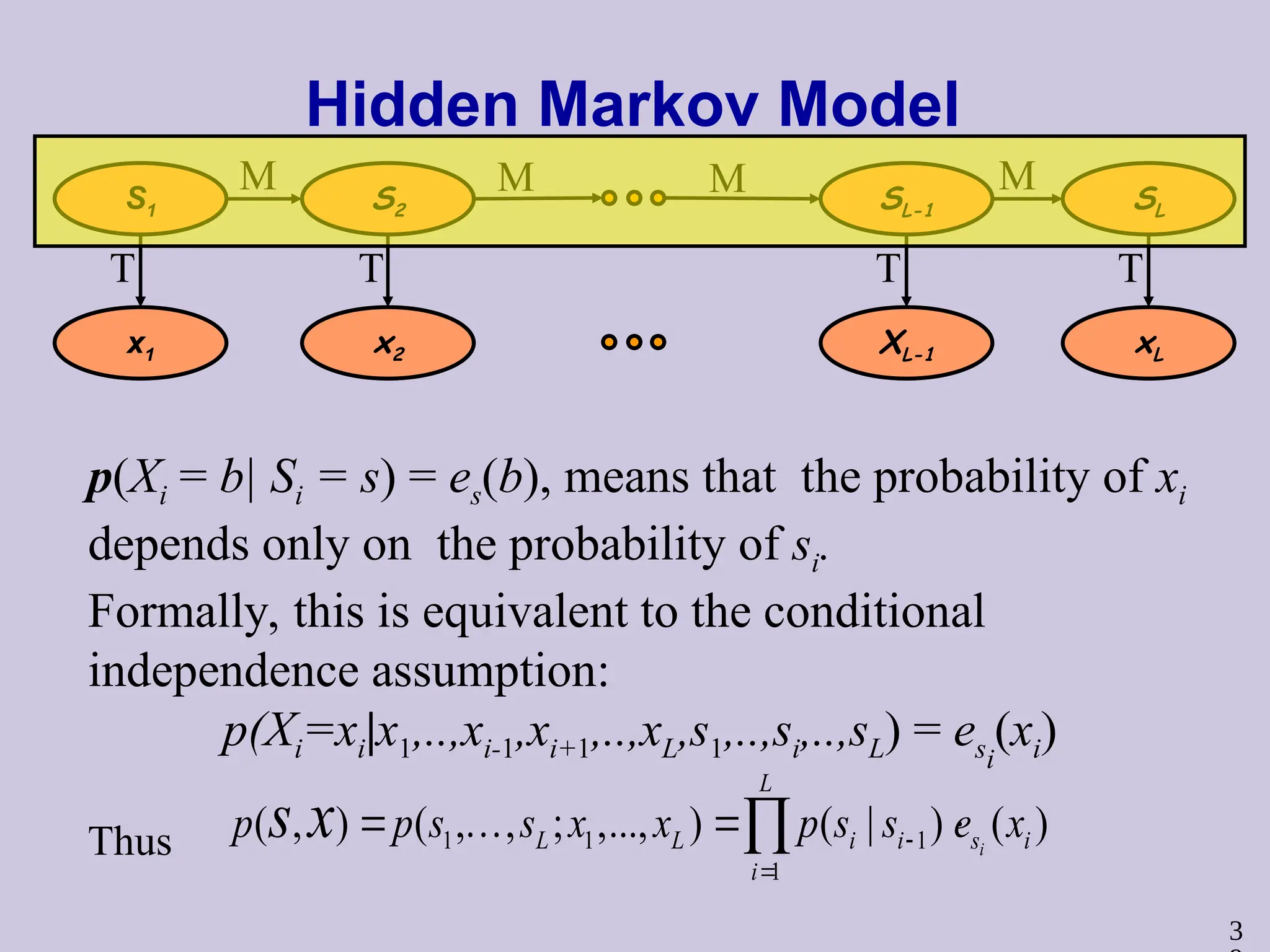 3
Hidden Markov Model
p(Xi = b| Si = s) = es(b), means that the probability of xi
depends only on the probability of si.
Formally, this is equivalent to the conditional
independence assumption:
p(Xi=xi|x1,..,xi-1,xi+1,..,xL,s1,..,si,..,sL) = esi
(xi)
S1 S2 SL-1 SL
x1 x2 XL-1 xL
M M M M
T
T
T
T
1 1 1
1
( , ) ( , , ; ,..., ) ( | ) ( )
i
L
L L i i s i
i
p p s s x x p s s e x
s x 

  


Thus
 