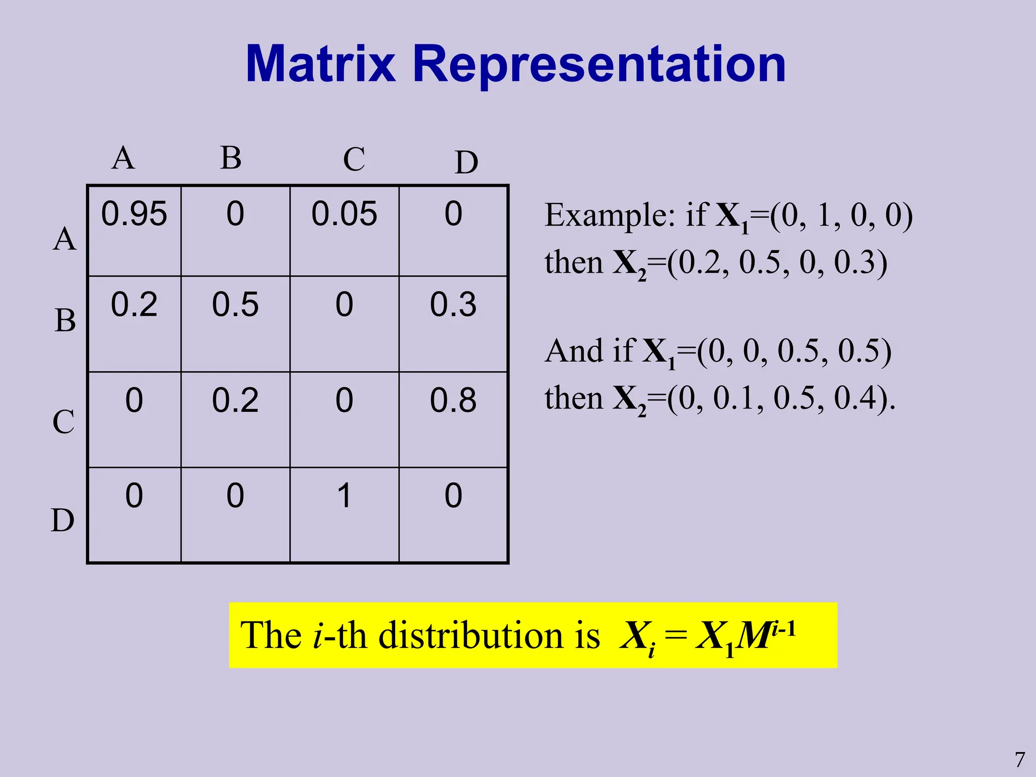 7
Matrix Representation
0
1
0
0
0.8
0
0.2
0
0.3
0
0.5
0.2
0
0.05
0
0.95
A B
B
A
C
C
D
D
The i-th distribution is Xi = X1Mi-1
Example: if X1=(0, 1, 0, 0)
then X2=(0.2, 0.5, 0, 0.3)
And if X1=(0, 0, 0.5, 0.5)
then X2=(0, 0.1, 0.5, 0.4).
 