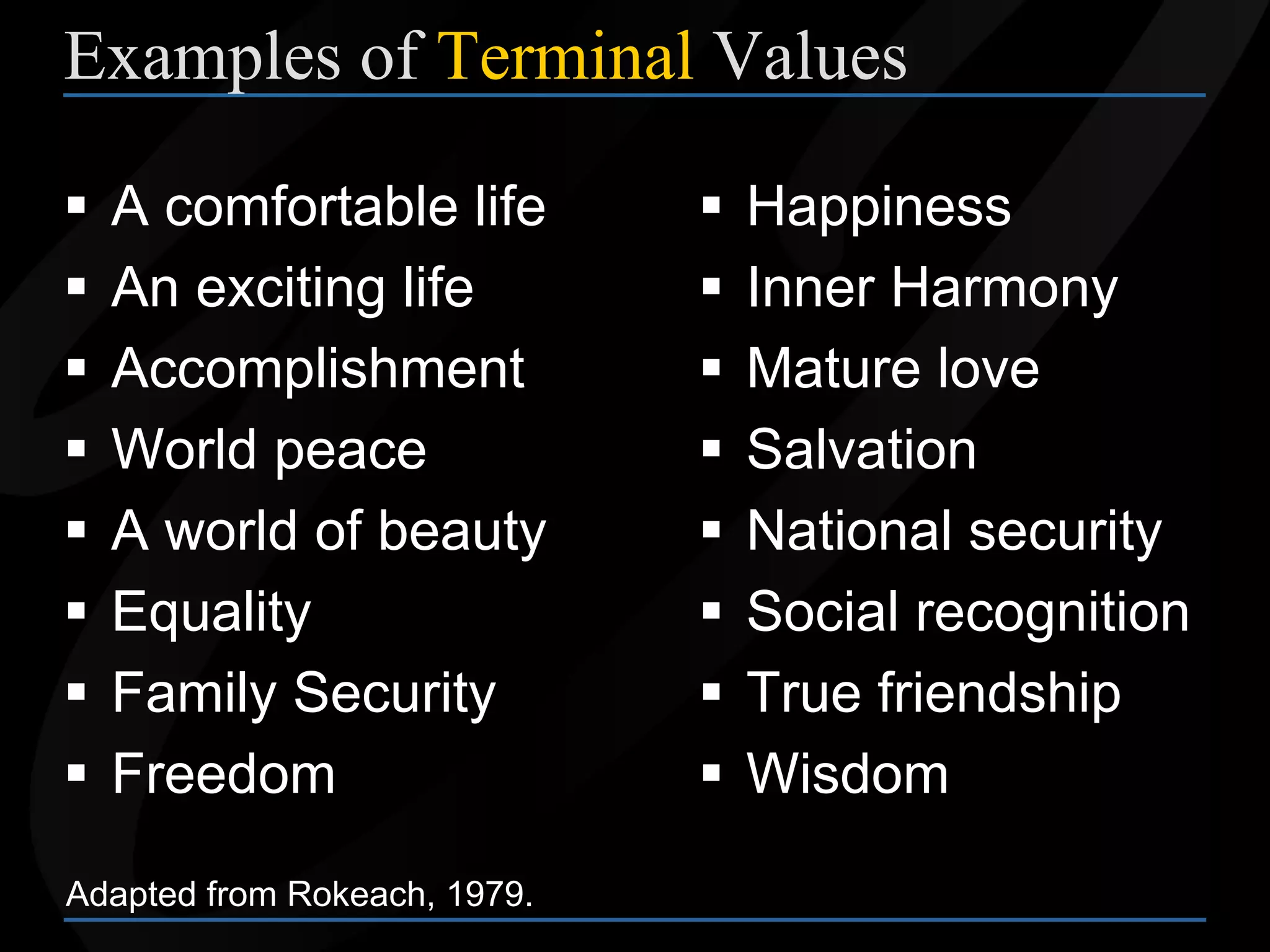 How to Instill Higher Values
