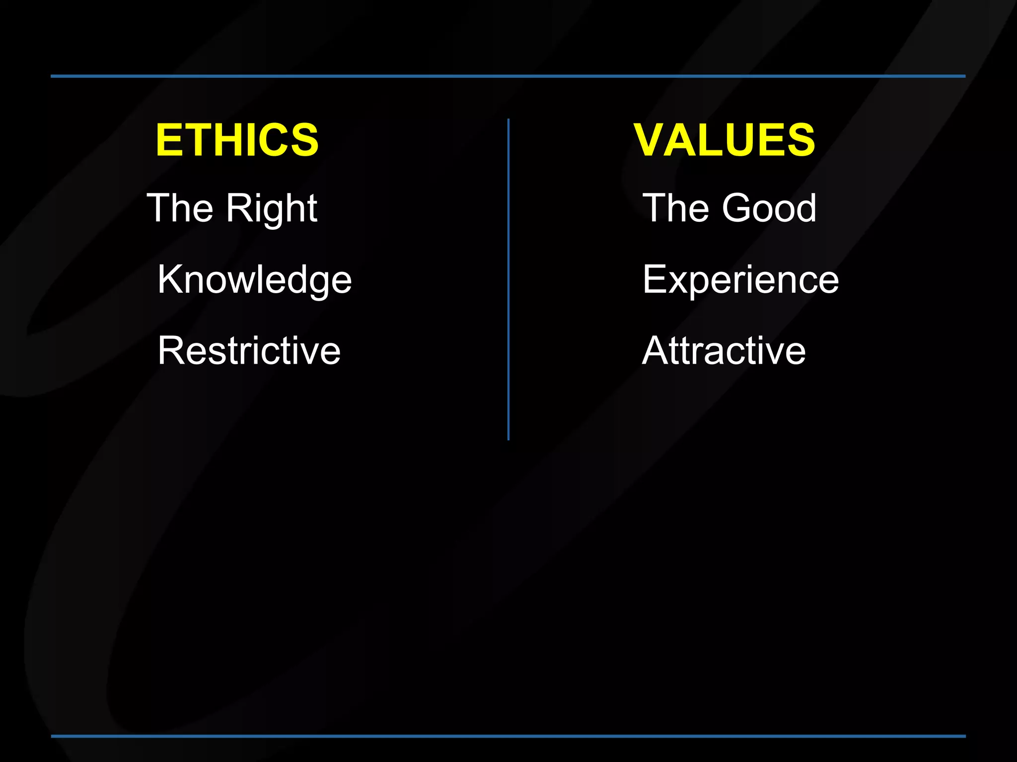 How to Instill Higher Values