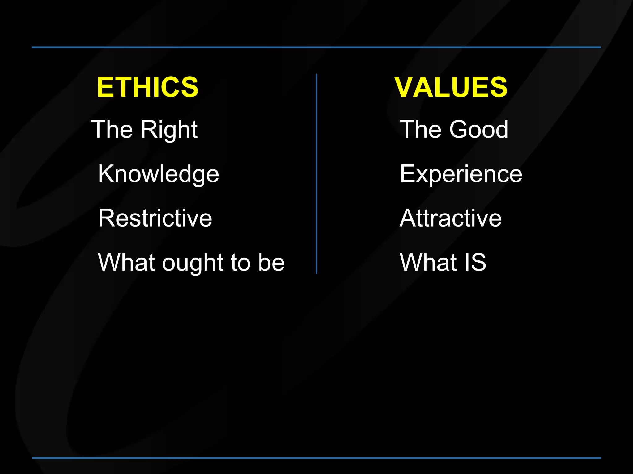 How to Instill Higher Values