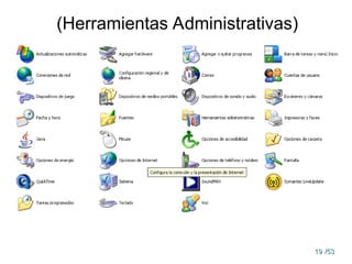 19
19 /53
/53
(Herramientas Administrativas)
 