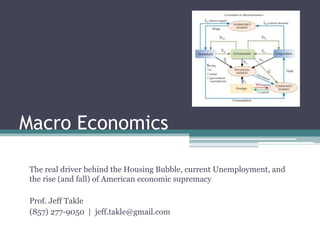 Macro Economics The real driver behind the Housing Bubble, current Unemployment, and the rise (and fall) of American economic supremacy Prof. Jeff Takle (857) 277-9050  |  jeff.takle@gmail.com 