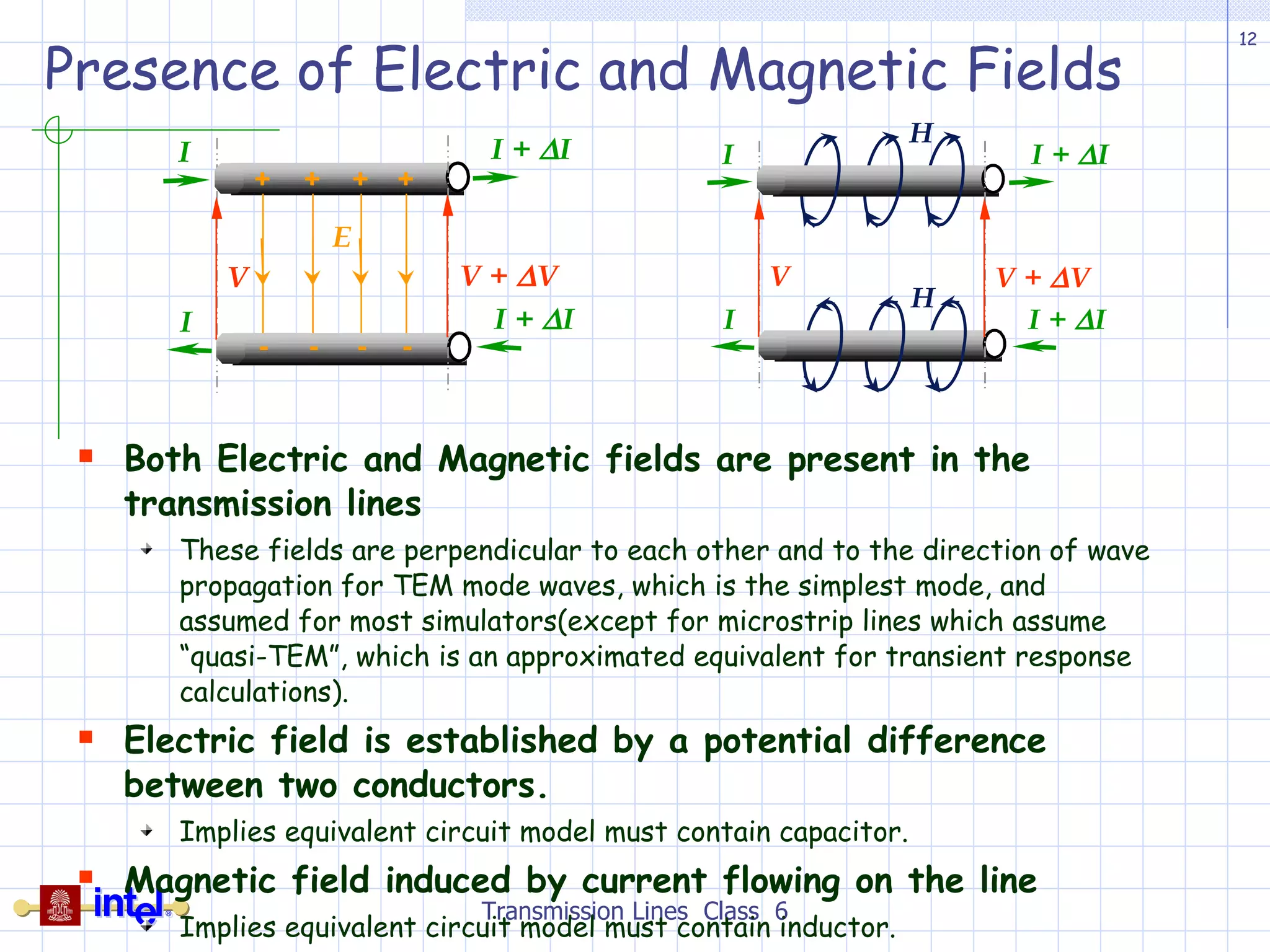 Presence of Electric and Magnetic Fields  Both Electric and Magnetic fields are present in the transmission lines These fields are perpendicular to each other and to the direction of wave propagation for TEM mode waves, which is the simplest mode, and assumed for most simulators(except for microstrip lines which assume “quasi-TEM”, which is an approximated equivalent for transient response calculations). Electric field is established by a potential difference between two conductors. Implies equivalent circuit model must contain capacitor. Magnetic field induced by current flowing on the line Implies equivalent circuit model must contain inductor. Transmission Lines  Class  6 