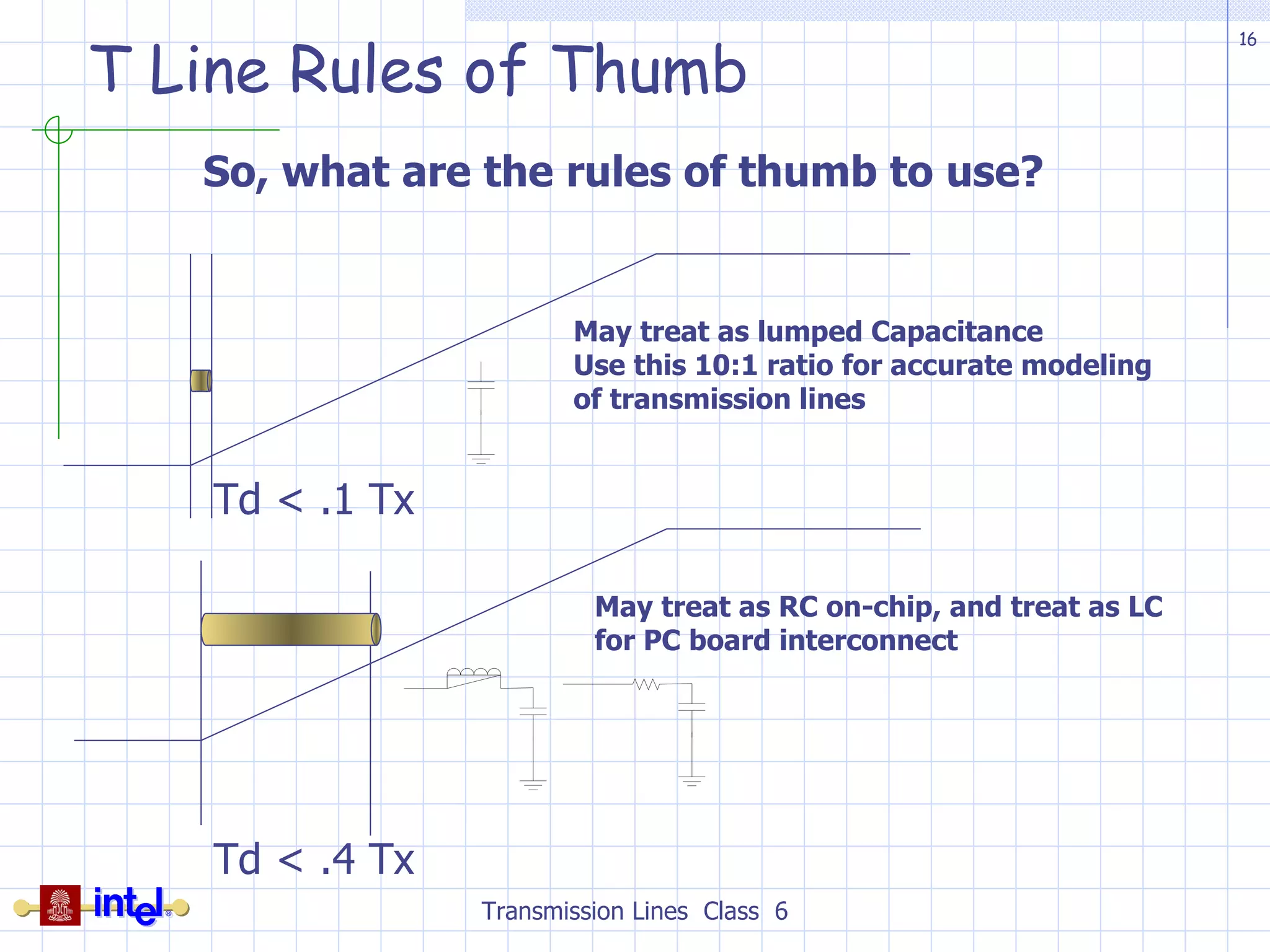 T Line Rules of Thumb Transmission Lines  Class  6 Td < .1 Tx Td < .4 Tx May treat as lumped Capacitance  Use this 10:1 ratio for accurate modeling of transmission lines May treat as RC on-chip, and treat as LC for PC board interconnect So, what are the rules of thumb to use? 