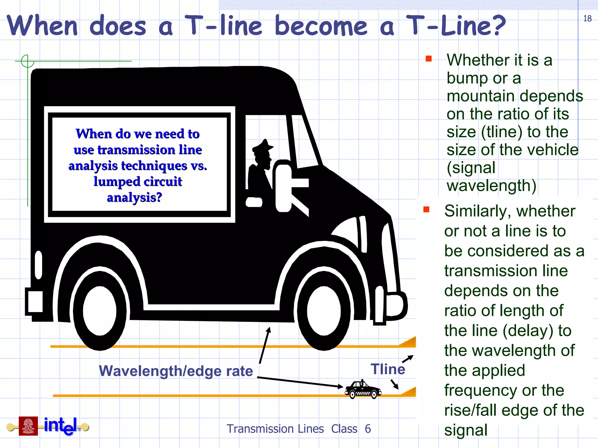 When does a T-line become a T-Line? Transmission Lines  Class  6 Whether it is a bump or a mountain depends on the ratio of its size (tline) to the size of the vehicle (signal wavelength) Similarly, whether or not a line is to be considered as a transmission line depends on the ratio of length of the line (delay) to the wavelength of the applied frequency or the rise/fall edge of the signal  When do we need to use transmission line analysis techniques vs. lumped circuit analysis?  Tline Wavelength/edge rate 