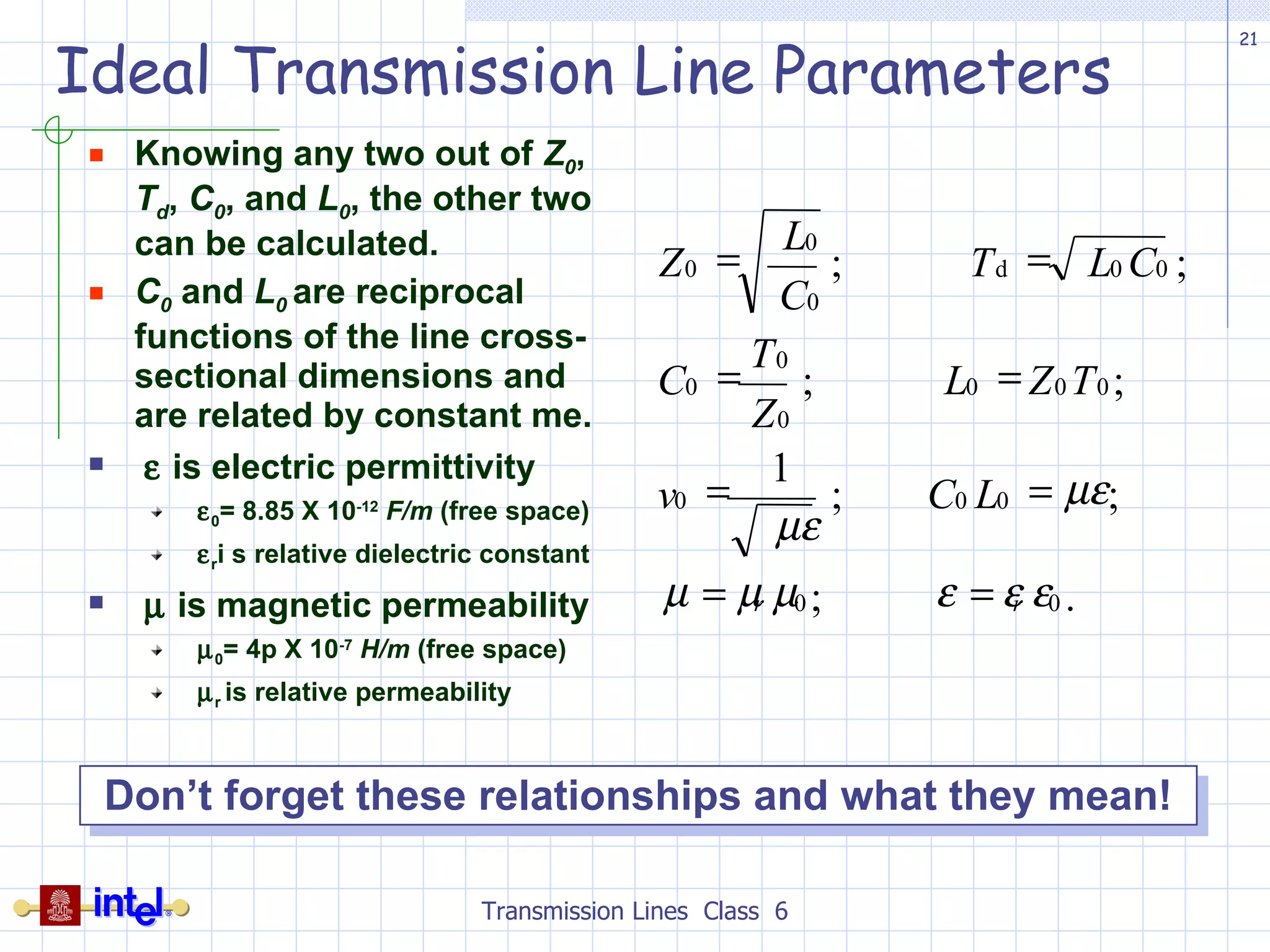 Ideal Transmission Line Parameters Knowing any two out of  Z 0 ,  T d ,  C 0 , and  L 0 , the other two can be calculated. C 0  and  L 0  are reciprocal functions of the line cross-sectional dimensions and are related by constant me.    is electric permittivity  0 = 8.85 X 10 -12   F/m  (free space)  r i s relative dielectric constant    is magnetic permeability  0 = 4p X 10 -7   H/m  (free space)  r  is relative permeability Transmission Lines  Class  6 Don’t forget these relationships and what they mean! . ; ; ; 1 ; ; ; ; 0 0 0 0 0 0 0 0 0 0 0 0 0 d 0 0 0         r r L C v T Z L Z T C C L T C L Z         