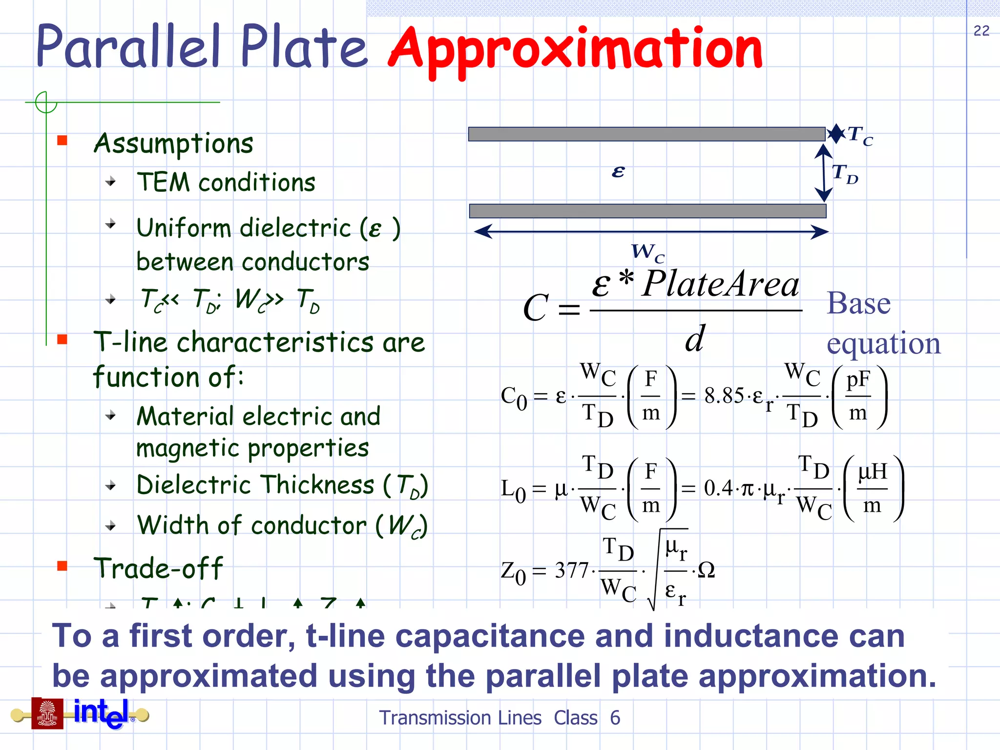Parallel Plate  Approximation Assumptions TEM conditions Uniform dielectric (    ) between conductors T C <<  T D ;  W C >>  T D T-line characteristics are function of: Material electric and magnetic properties Dielectric Thickness ( T D ) Width of conductor ( W C ) Trade-off T D    ; C 0    , L 0    , Z 0    W C    ; C 0    , L 0    , Z 0      Transmission Lines  Class  6 To a first order, t-line capacitance and inductance can be approximated using the parallel plate approximation. Base equation 